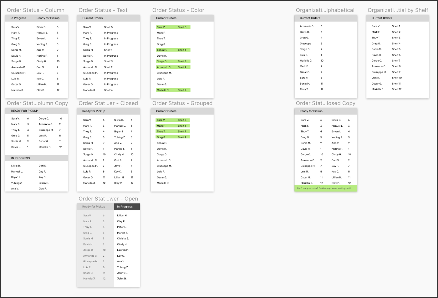 Wireframes